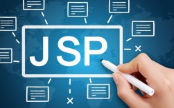 JSP文件建立报错原因解析
