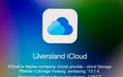 如何轻松高效地进入icloud？揭秘新手快速上手指南！