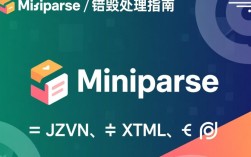 mini.parse 解析错误排查指南
