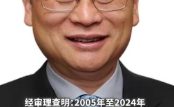 中国农行前副行长楼文龙被判无期徒刑