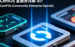 CentOS系统下如何快速查找指定服务运行状态及配置细节？