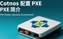 CentOS配置PXE启动，步骤全解析，有哪些常见问题困扰着大家？