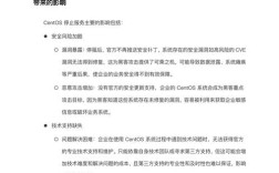 CentOS网络脚本替代方案，三款亲测无忧的迁移方法