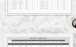 计提折旧清单报错问题解决攻略