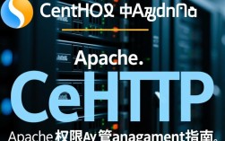 CentOS Apache权限问题如何解决？详细探讨权限配置与安全设置技巧。