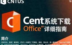 CentOS系统如何高效下载并安装Microsoft Office？