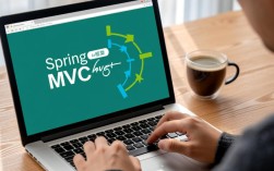 Spring MVC注解引发500错误，原因排查与解决方法揭秘？