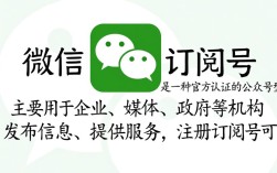 轻松注册微信订阅号教程