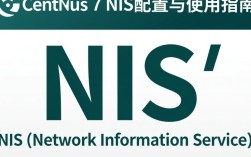 CentOS 7 NIS配置过程中遇到了哪些常见疑问和难题？