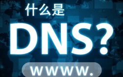 电脑DNS修改教程详解