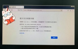 为何我无法成功登录到CentOS系统？