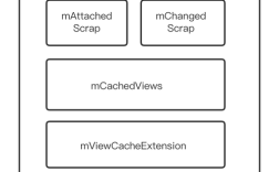 AAChartKit 报错，如何解决？