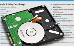 CentOS系统安装指南