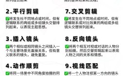 轻松掌握实况视频剪辑，步骤与技巧解析