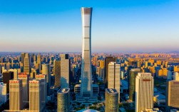 东北经济新格局，首座万亿城市之争悬念揭晓