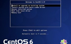 如何优化CentOS 6.4 64位系统？