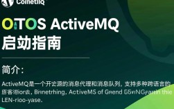 CentOS下ActiveMQ启动失败？排查与解决30招全解析！