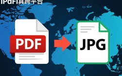 如何高效地将任意PDF文件无损转换成高质量JPG图片？方法与技巧大揭秘！
