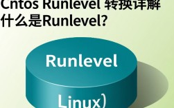CentOS中runlevel转换具体步骤详解，如何在不同运行级别间切换？