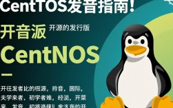 CentOS究竟怎么发音？这个疑问困扰了多少初学者？