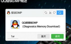 QQ报错DMP分析指南