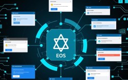 EOSinfo报错问题快速解决指南