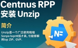 CentOS系统使用RPM包安装unzip软件教程