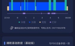 CentOS系统下屏幕睡眠管理指南