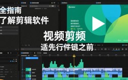 网络视频剪辑技巧全解析