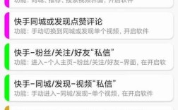 快手网站粉丝福利大放送，免费领取最新活动好礼！