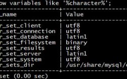 如何在CentOS上安装MySQL数据库？