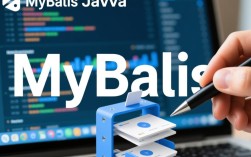MyBatis批量保存操作中频繁报错，原因究竟是什么？如何有效解决？