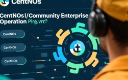 CentOS关系依赖解析，如何优化系统组件间的相互依赖？