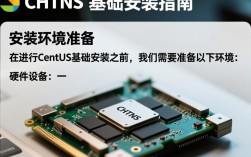 CentOS基础安装过程中遇到哪些常见问题及解决方法？