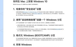 Mac双系统安装Windows 10教程