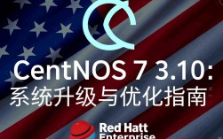 CentOS 7 3.10版本中，有哪些新特性或问题需要注意？