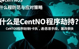 CentOS程序劫持事件频发，系统安全如何保障？