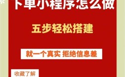 轻松提升浏览量，自助下单秘籍大公开