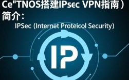 CentOS搭建IPsec时，配置文件和加密方式如何选择更合适？