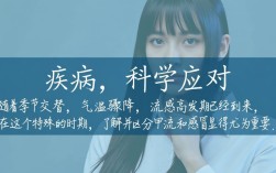 快速鉴别，一招区分甲流与普通感冒