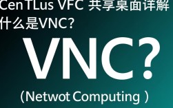 CentOS VNC共享桌面设置时遇到问题？30秒内排查技巧是什么？