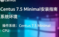 CentOS 15.3 Minimal版本有哪些潜在问题或使用疑问？