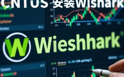 CentOS系统下Wireshark安装指南