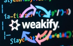 弱化（Weakify）错误排查与修复指南