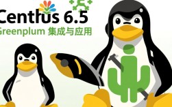 Centos 6.5 环境下 Greenplum 安装与配置指南