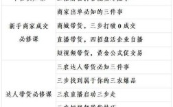 抖音24小时专属下单平台全新上线