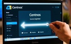 CentOS系统调整屏幕亮度教程