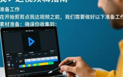 如何高效剪辑点我达视频教程，新手必看技巧揭秘？
