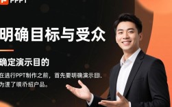 高效打造专业PPT的秘诀
