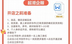 小红书订单批量自动发货解决方案